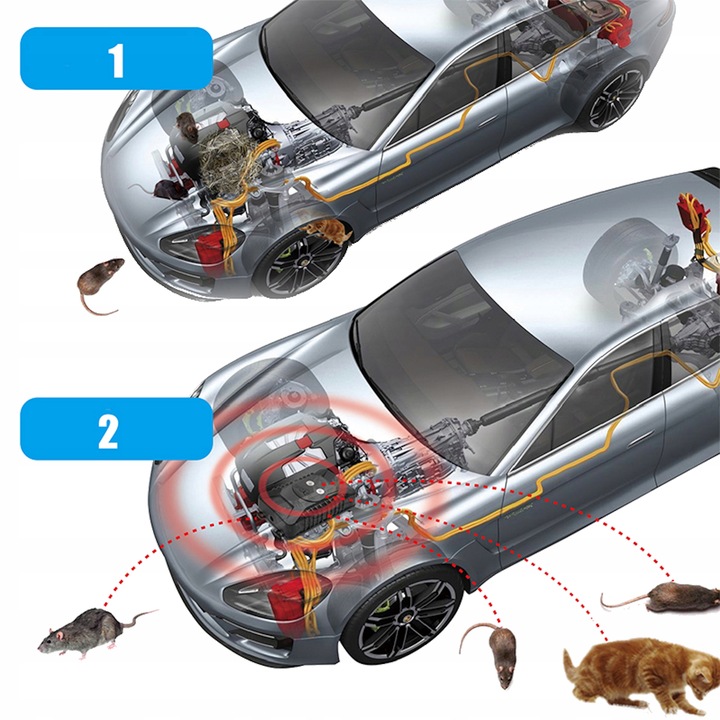 ODSTRASZACZ na KUNY MYSZY do SAMOCHODU AUTA GRYZONI KUN SAMOCHODOWY 5-12V