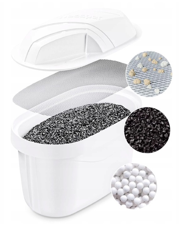 5x FILTR AQUAMAX FILTRY do WODY do DZBANKA AQUAPHOR BRITA DAFI - 5 sztuk