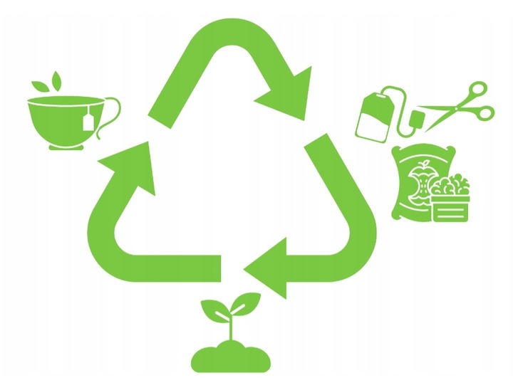 Basilur BREAKFAST EUROPE zestaw herbat 4 SMAKI na PREZENT puszka - 32 szt.