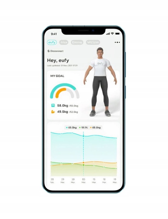 WAGA ŁAZIENKOWA ANALITYCZNA SMART APLIKACJA BLUETOTH SZKŁO + BATERIE GRATIS