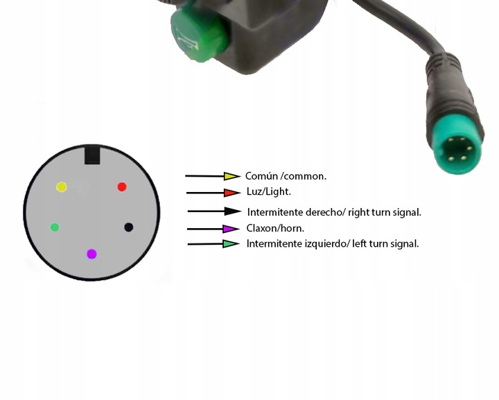 Panel przycisków świateł kierunków klakson Kugoo