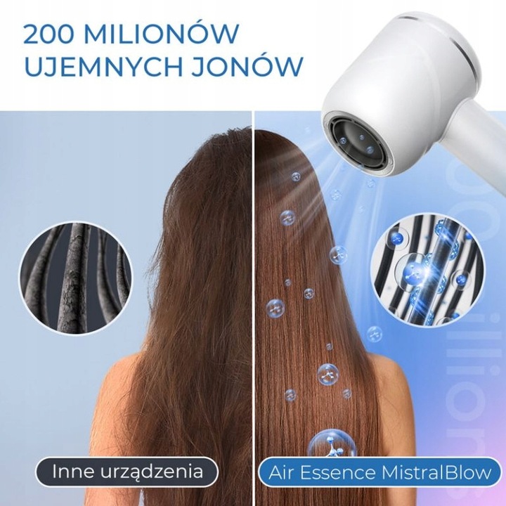 Inteligentna suszarka do włosów Air Essence MistralBlow iQ Ionic Gold&Grey