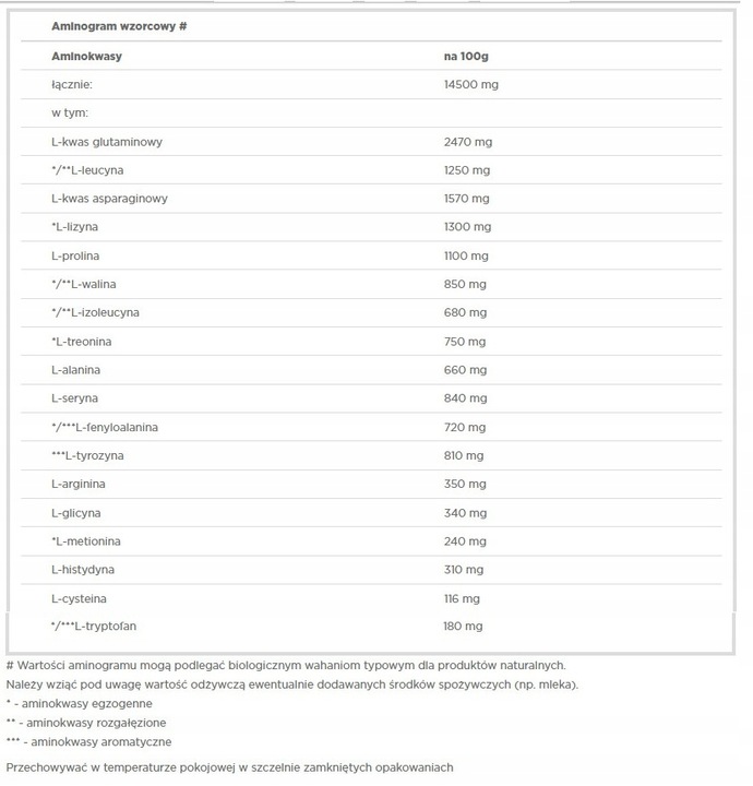 OLIMP GAIN BOLIC 6000 6800g ODŻYWKA GAINER MASA