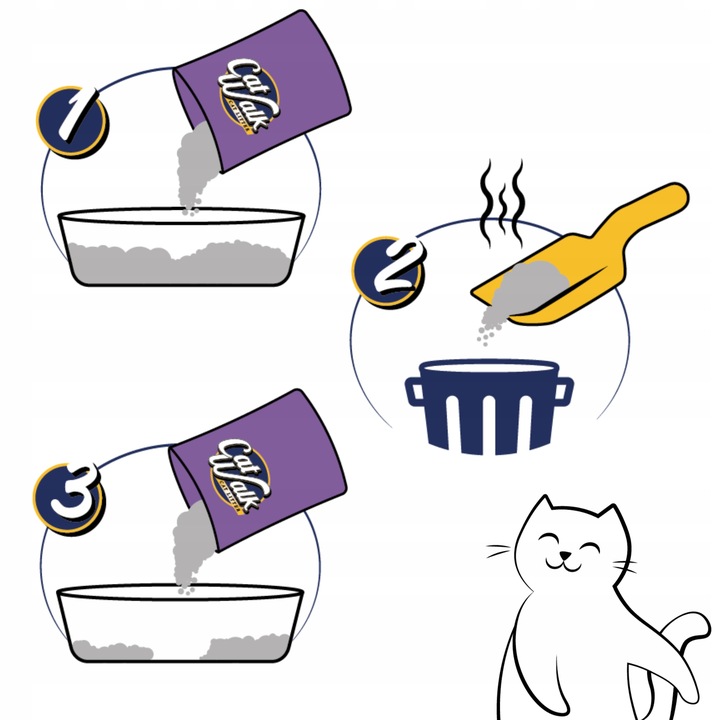 Żwirek dla kota bentonitowy zbrylający LAWENDOWY CatWalk Compact 20L