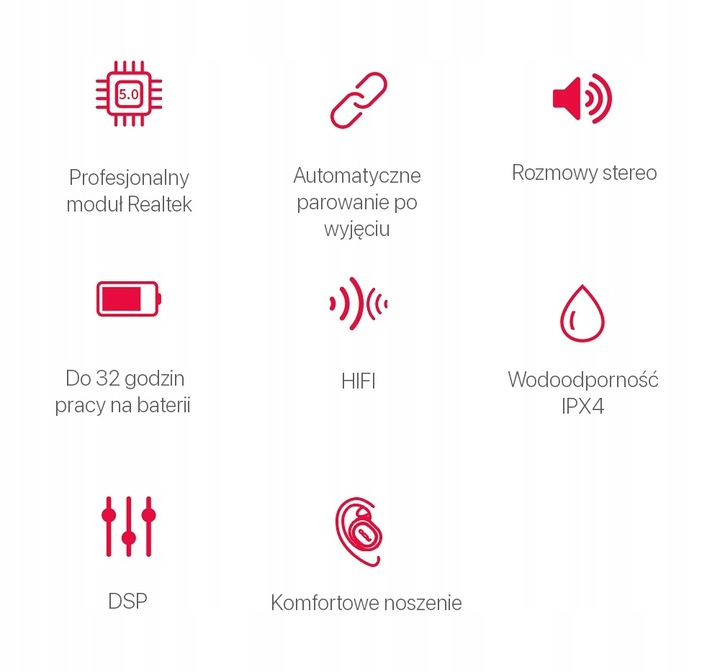 QCY T2C SŁUCHAWKI BEZPRZEWODOWE DOKANAŁOWE TWS BLUETOOTH 5.0 CZARNE