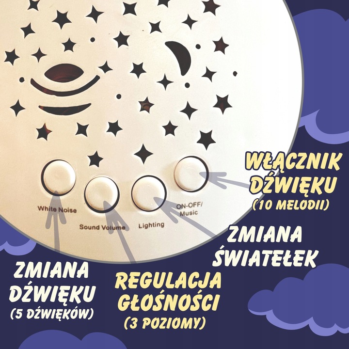 SOWA USYPIACZ GRAJĄCY KOŁYSANKI PROJEKTOR GWIAZD PLUSZAK MASKOTKA WOOPIE