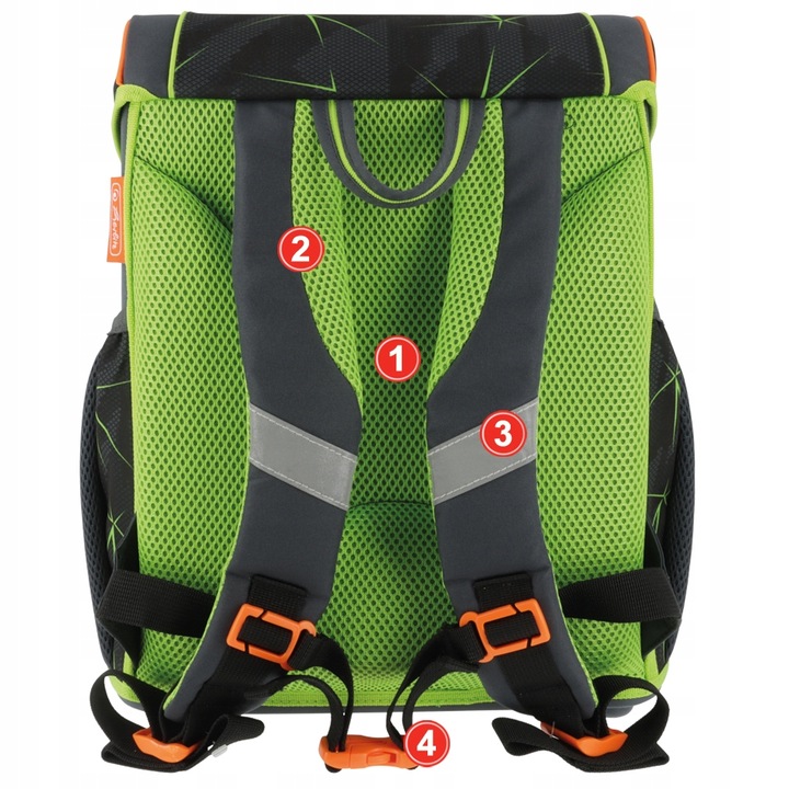 TORNISTER SZKOLNY HERLITZ LOOP PLUS PUMA ZESTAW KLASA 1-3