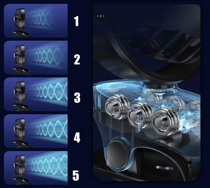 WENTYLATOR BIURKOWY Bezprzewodowy Z KLIPSEM I PODSTAWĄ Aroma BOX Cichy