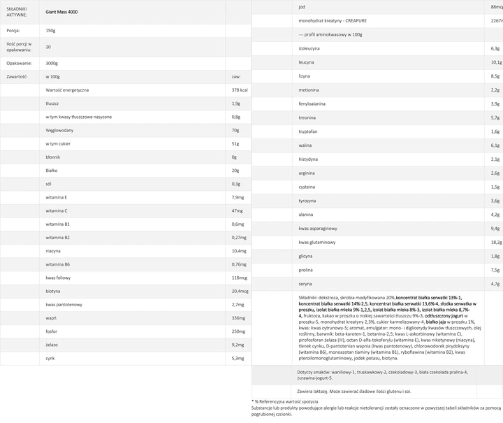WEIDER MEGA MASS 4000 3kg GAINER BIAŁKO TRENING FITNESS GRATIS TRUSKAWKA