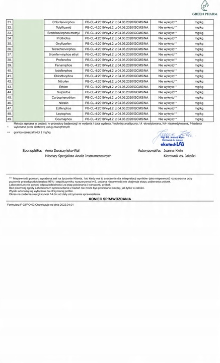 Olejek Konopny CBD 3% | Dla Psa 900mg 33ml | Weterynaryjny | Bez THC