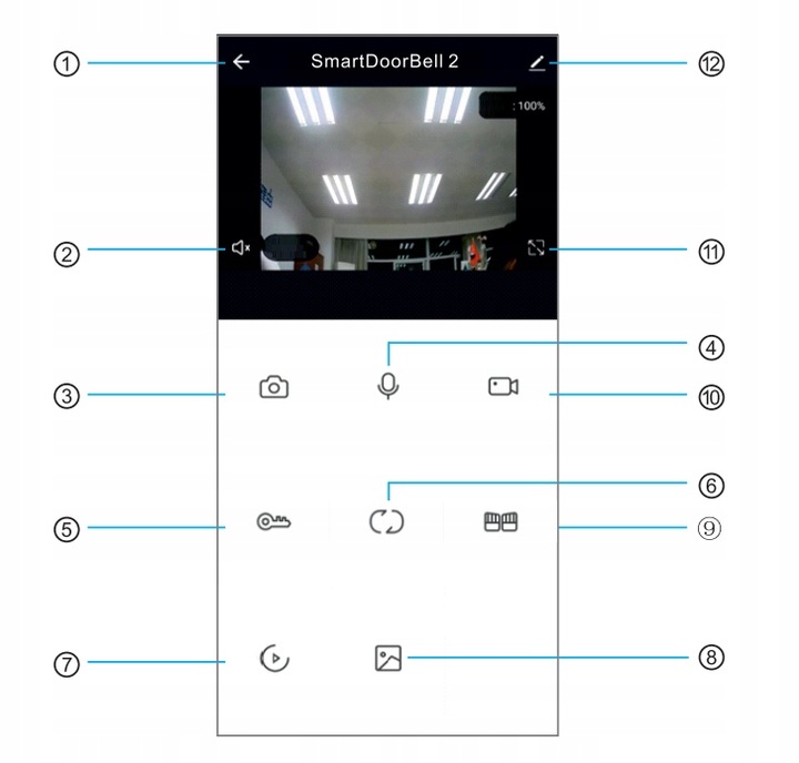 Wideodomofon WIFI TUYA z Szyfratorem na KOD BRELOK Full HD Aplikacja 2-ŻYŁ