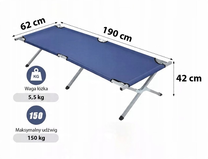 ŁÓŻKO SKŁADANE POLOWE TURYSTYCZNE KANADYJKA LEŻANKA 190cm STABILNE TORBA