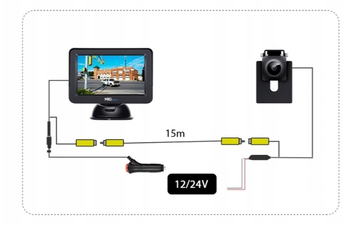 PROFESJONALNA KAMERA COFANIA BUS VAN 5'' AHD IPS