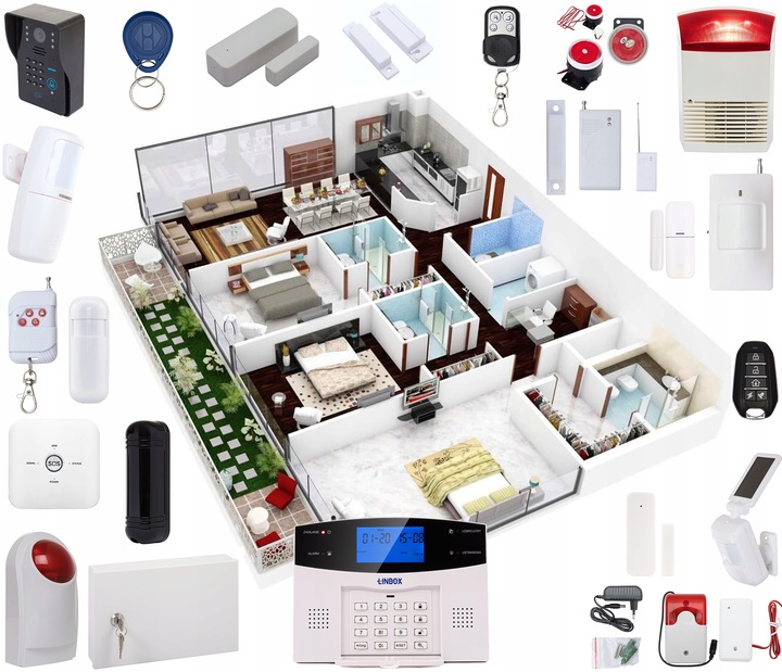 PRZEWODOWY ALARM LCD GSM WIFI TUYA SENIOR GUARD 1 1PIR