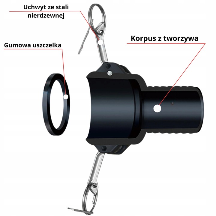 Złącze CAMLOCK 2 cale TYP C na wąż 1 1/2" (38mm) Kamlok Zbiornik MAUSER IBC