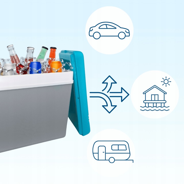 LODÓWKA TURYSTYCZNA 35L na WKŁADY MROŻĄCE do auta KAMPERA łodzi chłodząca