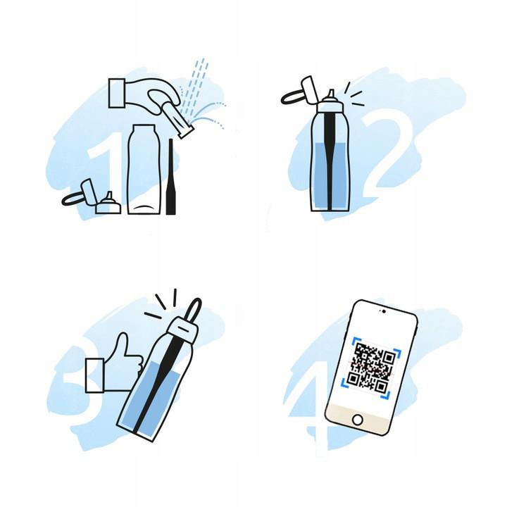 Butelka filtrująca Dafi Solid 0,7l digital lavender lawenda z filtrem Dafi