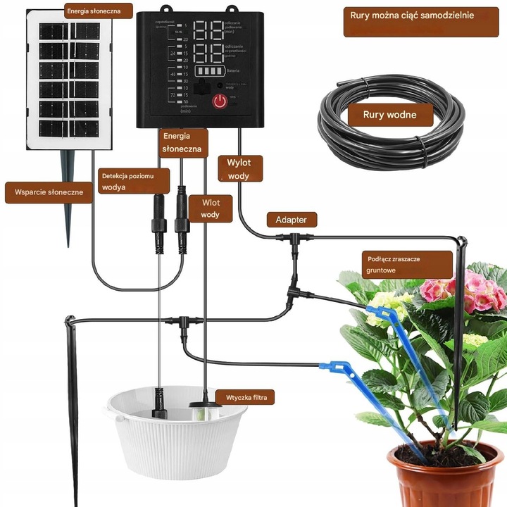 Solarny słoneczny system nawadniania SPORGO 15m automat 12 trybów timera