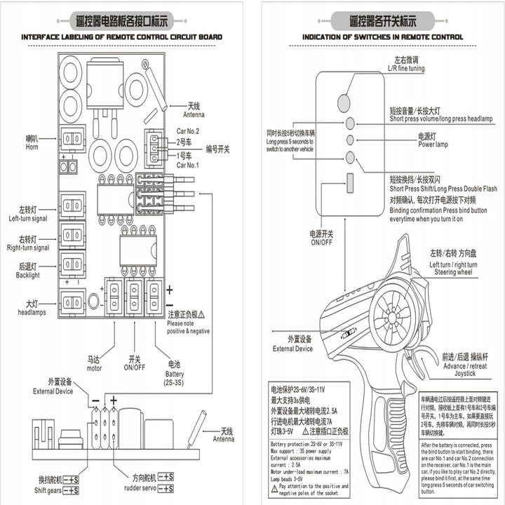 Zestaw dźwiękowy drugiej generacji Ulepszone części do WPL B14K B24K C14