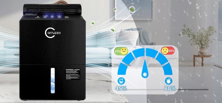 Osuszacz powietrza DUŻY ULTRA MOCNY DWUSTOPNIOWY pochłaniacz wilgoci 2500ml