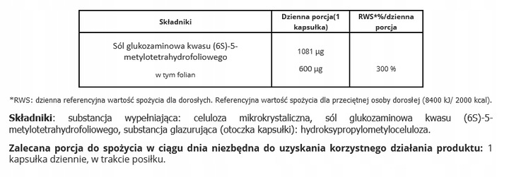 Aliness Methylo Folian kwas foliowy CIĄŻA dziecko