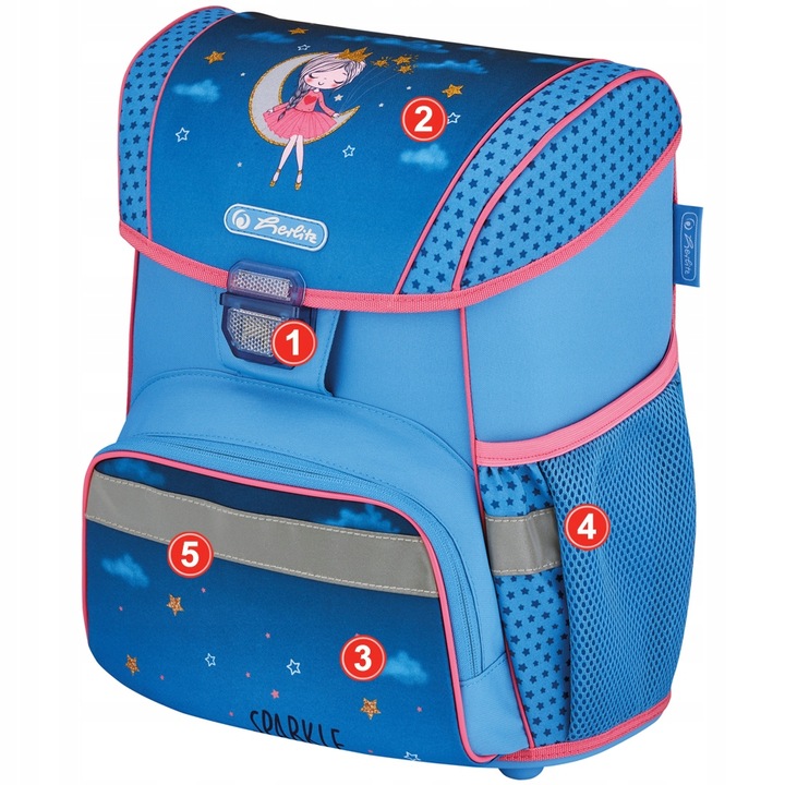 TORNISTER SZKOLNY HERLITZ LOOP PLUS MOON LADY ZESTAW KLASA 1-3