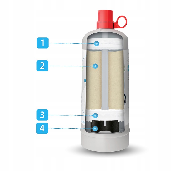 FILTR PODZLEWOZMYWAKOWY DAFI D1 DO SYSTEMU FLOW COMFORT