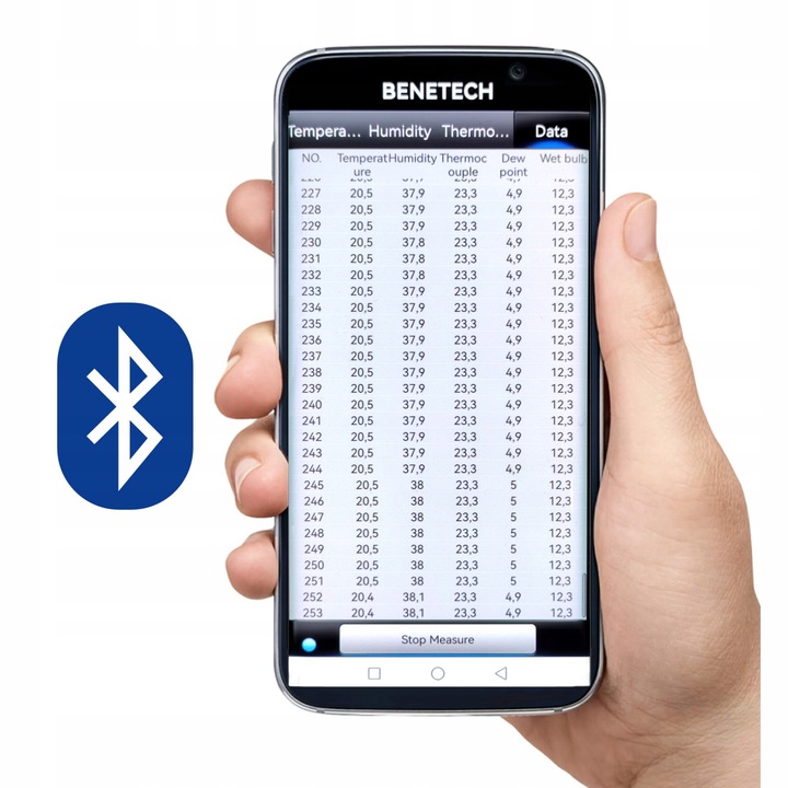 HIGROMETR WILGOTNOŚCIOMIERZ MIERNIK WILGOTNOŚCI TEMPERATUR POWIETRZA BT LCD