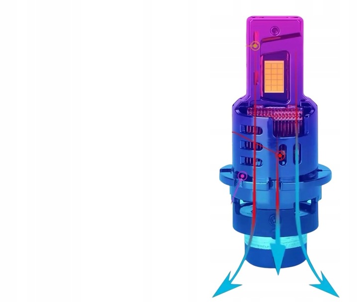 2x Żarniki LED xenon D2S D2R 6000K XENDE GERMANY MINI 30 000LM 1:1 PALNIK