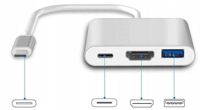 Adapter Przejściówka HUB 3w1 MHL HUB USB C HDMI 4K do MacBook Samsung