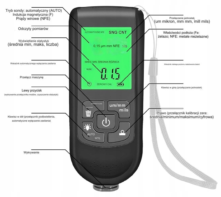 Miernik grubości lakieru Tester Sonda z wyświetlaczem LCD 0~2000um