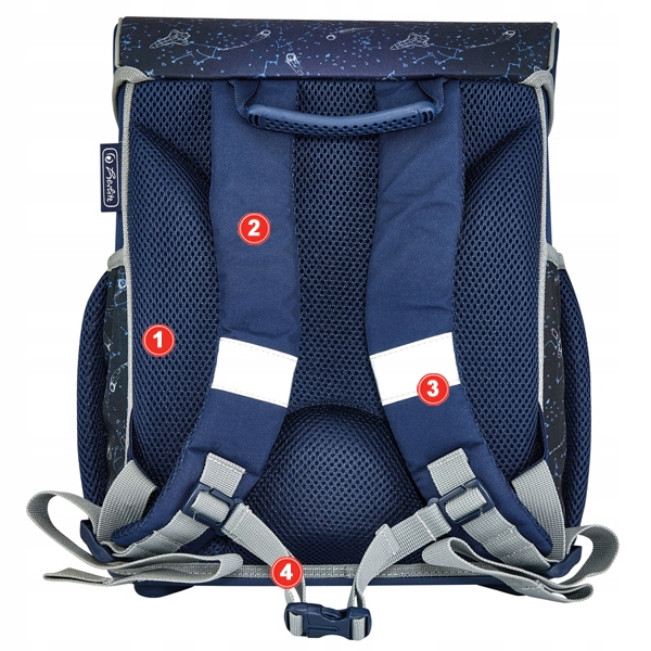 TORNISTER PLECAK SZKOLNY HERLITZ LOOP SPACE