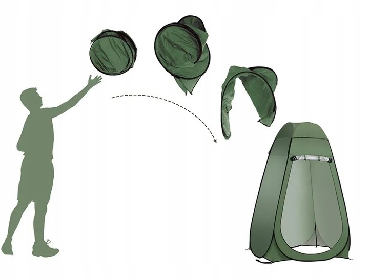 PRZEBIERALNIA PRZENOŚNA NAMIOT PLAŻOWY KEMPINGOWY NA PRYSZNIC TOALETA WC