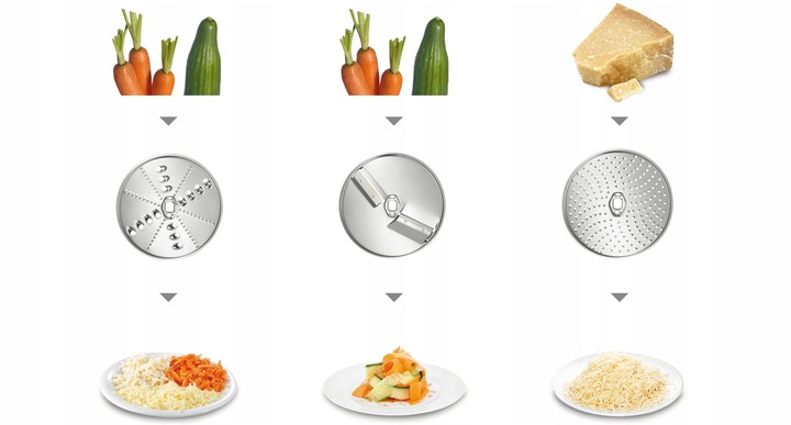 ROBOT PLANETARNY kuchenny Bosch MUM S2EB01 Misa 3,8L Szatkownica z tarczami