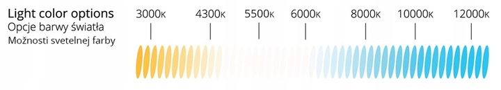 ŻARNIK XENON / XENON BULB D1S 4300K PREMIUM