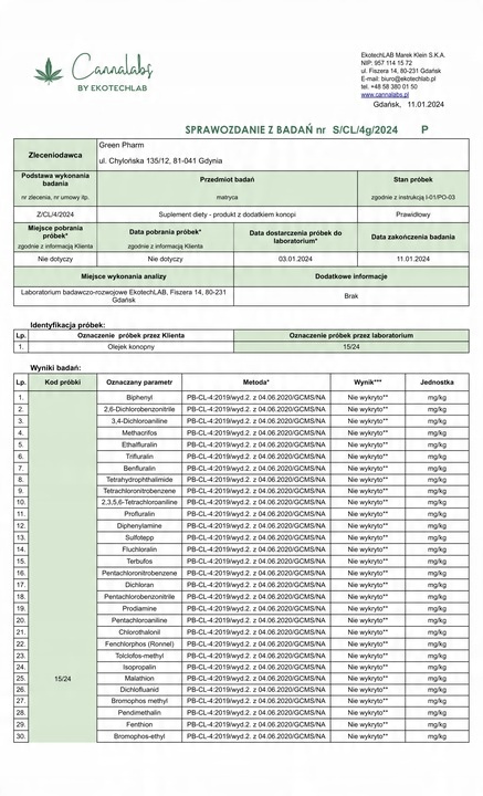 Olejek CBD 3% 11ml | Dla Zwierzat | Dla Psa| Dla Kota | Weterynaryjny