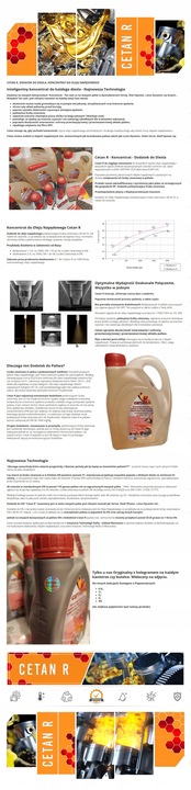 VERVA Koncentrat na 2000 Litry Oleju Napędowego = CETAN R