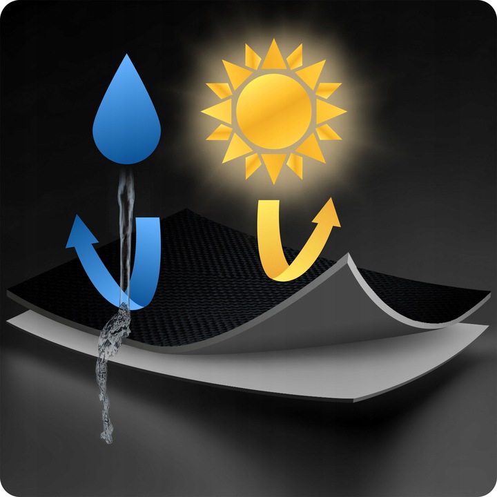 Parasol ogrodowy duży składany z wysięgnikiem pokrowiec 8 segmentów Ø 350cm