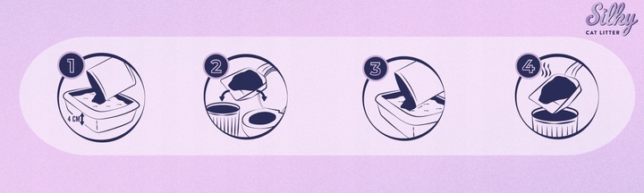 Żwirek silikonowy dla kota bezpyłowy SILKY 8X3,8l żwirek do kuwety