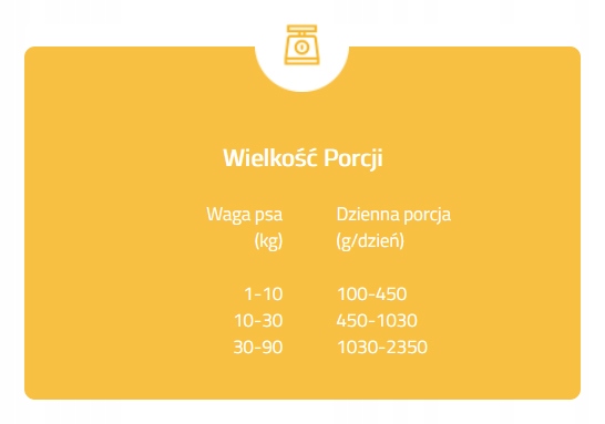 BRIT MONO PROTEIN RABBIT 12x400g