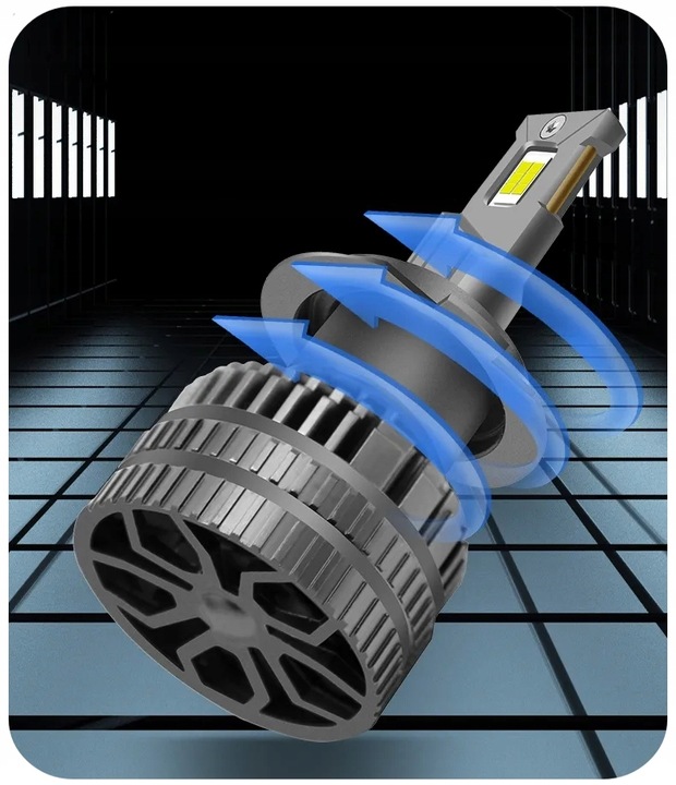 Żarówki Retrofit LED H7 CSP 120W 28000LM MOCNE CANBUS