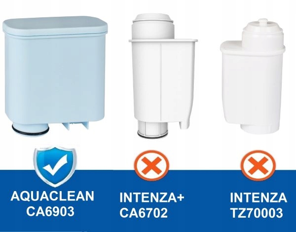 2 szt. Filtr do wody do Ekspresu SAECO PHILIPS LatteGo zamiennik