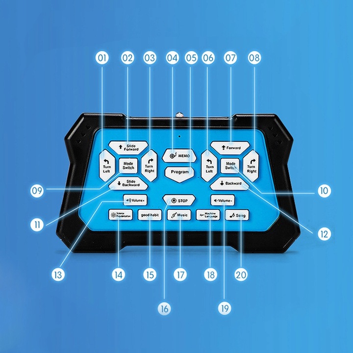 ROBOT Z PROGRAMOWANIEM ZDALNIE STEROWANY INTUICYJNE STEROWANIE NA PILOT