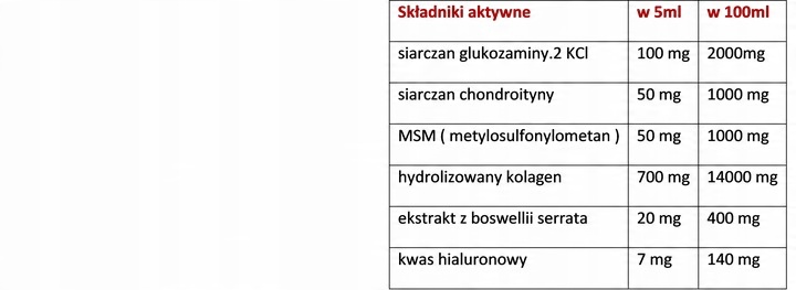 VITAR Veterinae Syrop ArtiVit