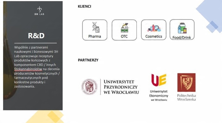 CBD 15% Broad Spectrum OLEJEK KONOPNY DLA PSÓW PSA KOTÓW KOTA OD PRODUCENTA