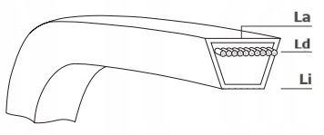 Komplet Pasów Kosiarka rotacyjna 4 x SPA 2932 JAPOŃSKI