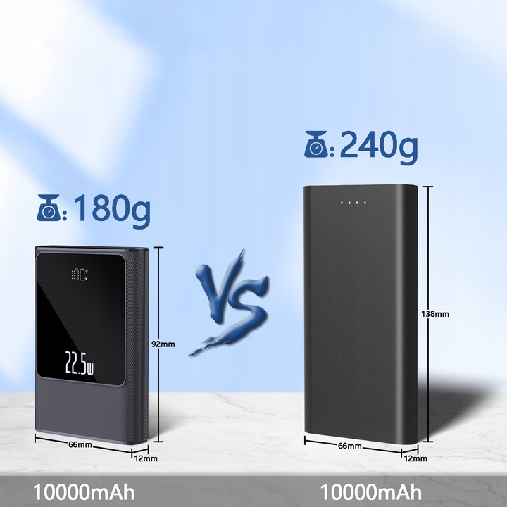 POWERBANK 10000MAH MOCNA SZYBKA ŁADOWARKA 22,5W 2XUSB A/USB-C WYŚWIETLACZ L