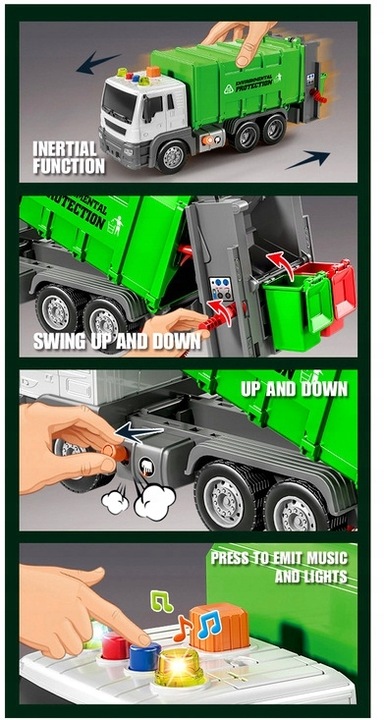Śmieciarka DUŻA Ciężarówka Zabawka INTERAKTYWNA dla dzieci chłopca 3 latka