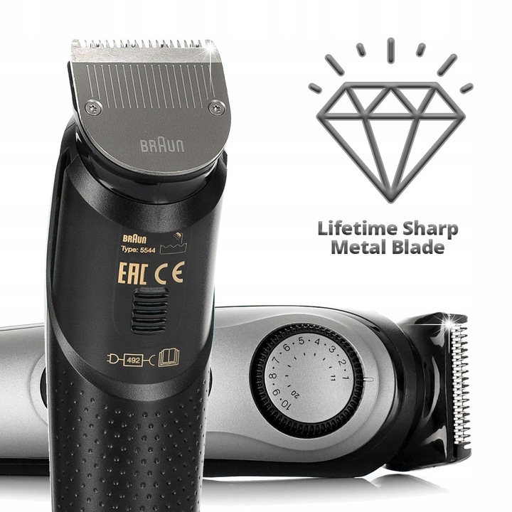 Braun Series 7 : Maszynka do Włosów, Trymer, Golarka – Wszystko w Jednym HQ