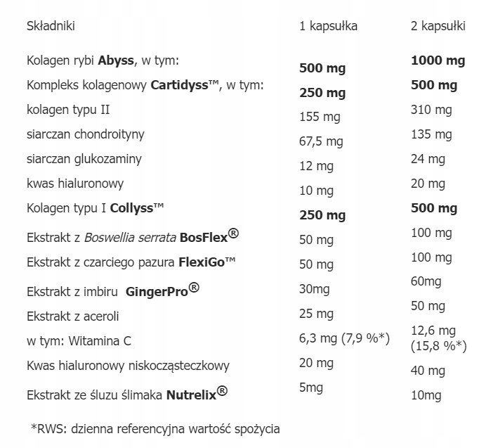 Medicaline DUOFLEXIN mocne stawy i kości KOLAGEN 90 kaps VEGE ALINESS